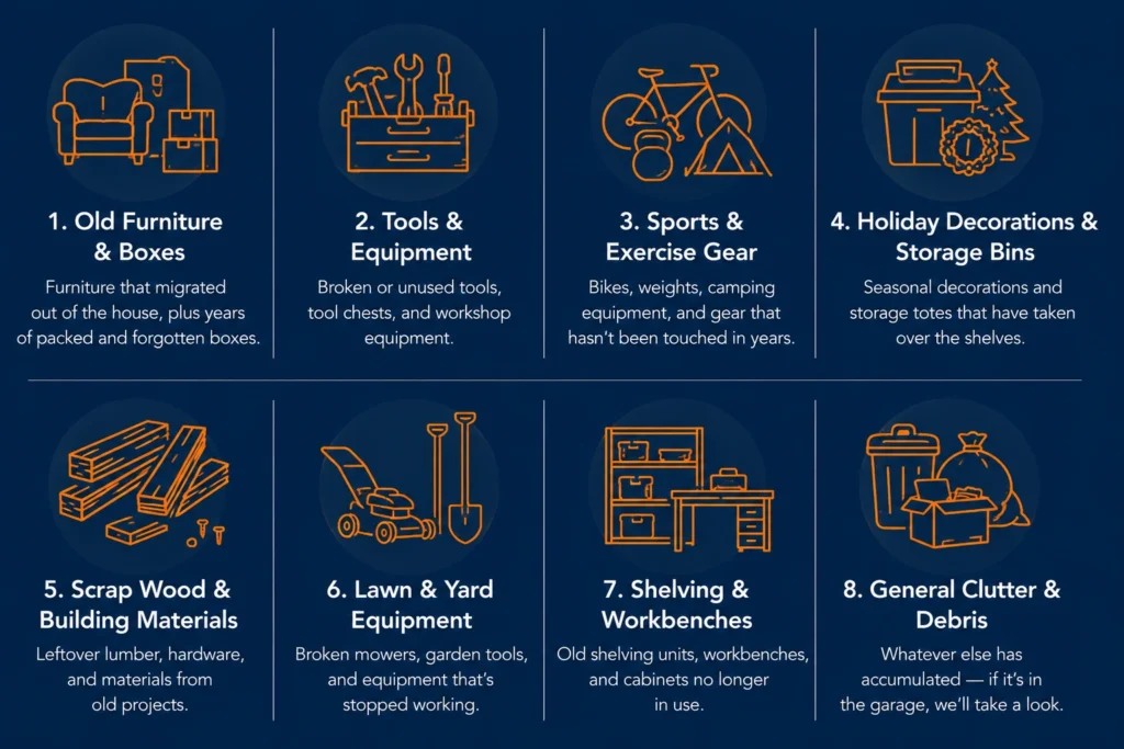 What We Clear From Your Garage